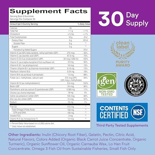 Tabla nutricional de SmartyPants Fiber Supplement