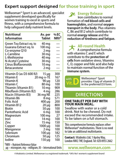Tabla nutricional del suplemento Wellwoman