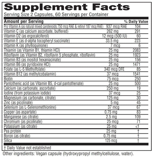 Tabla nutricional de Vitanica Vegan Symmetry