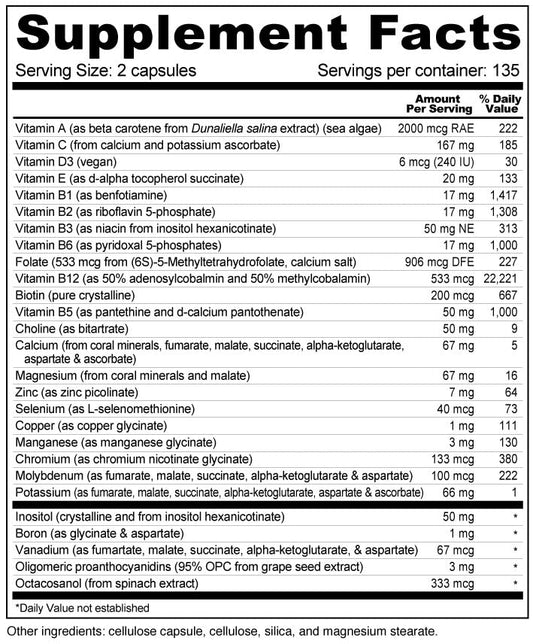 Tabla nutricional vitaminas Wellness Resources
