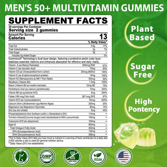 Tabla de suplementación de gominolas multivitamínicas para salud ósea.