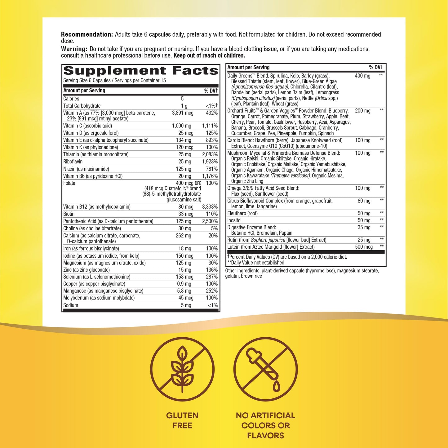 Tabla de suplementación de multivitamínico con información nutricional.