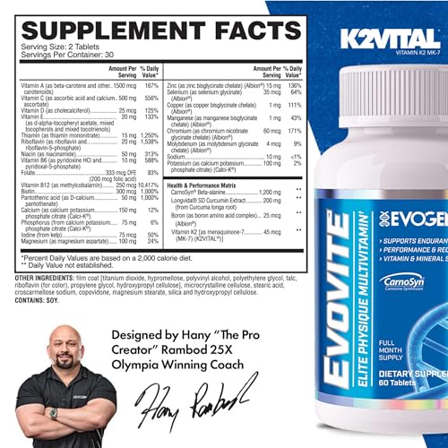 Tabla de suplementos de Evovite multivitamínico
