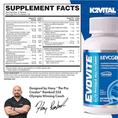 Tabla de suplementos de Evovite multivitamínico