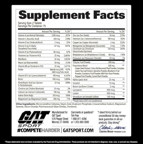 tabla de suplementos multivitamínico GAT SPORT