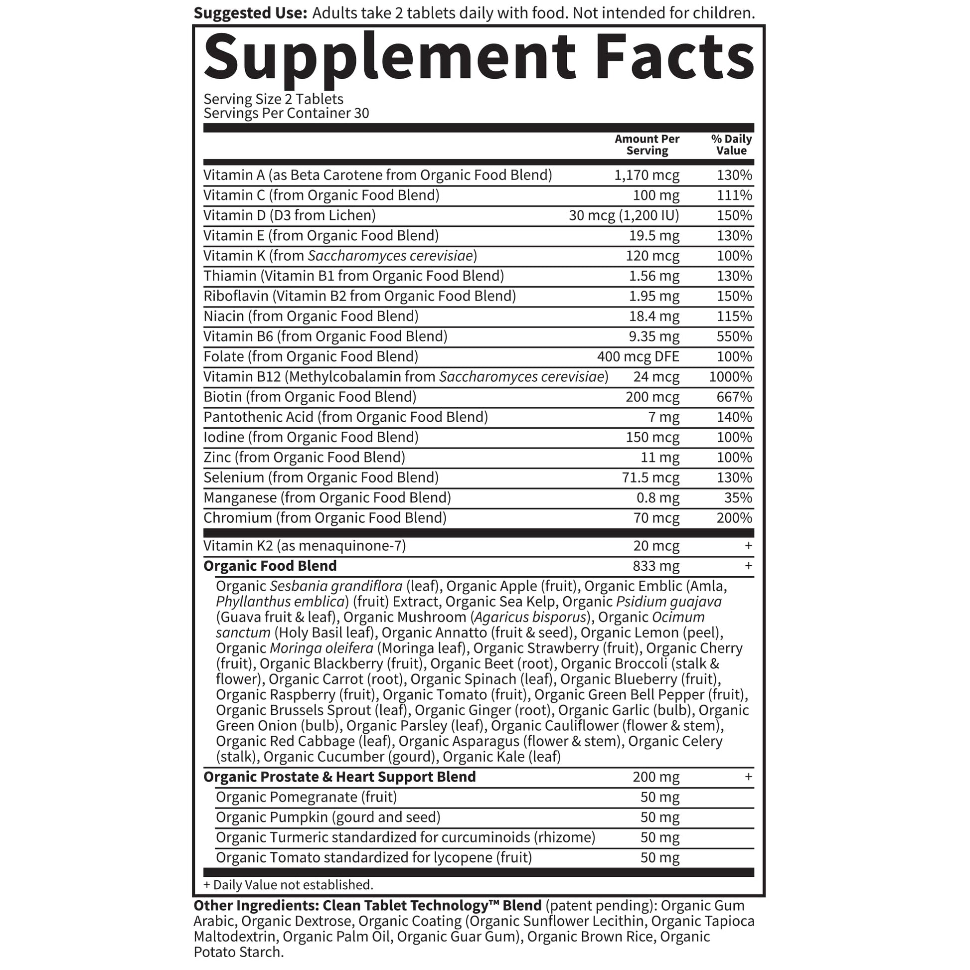 Tabla de suplementos del multivitamínico para hombres