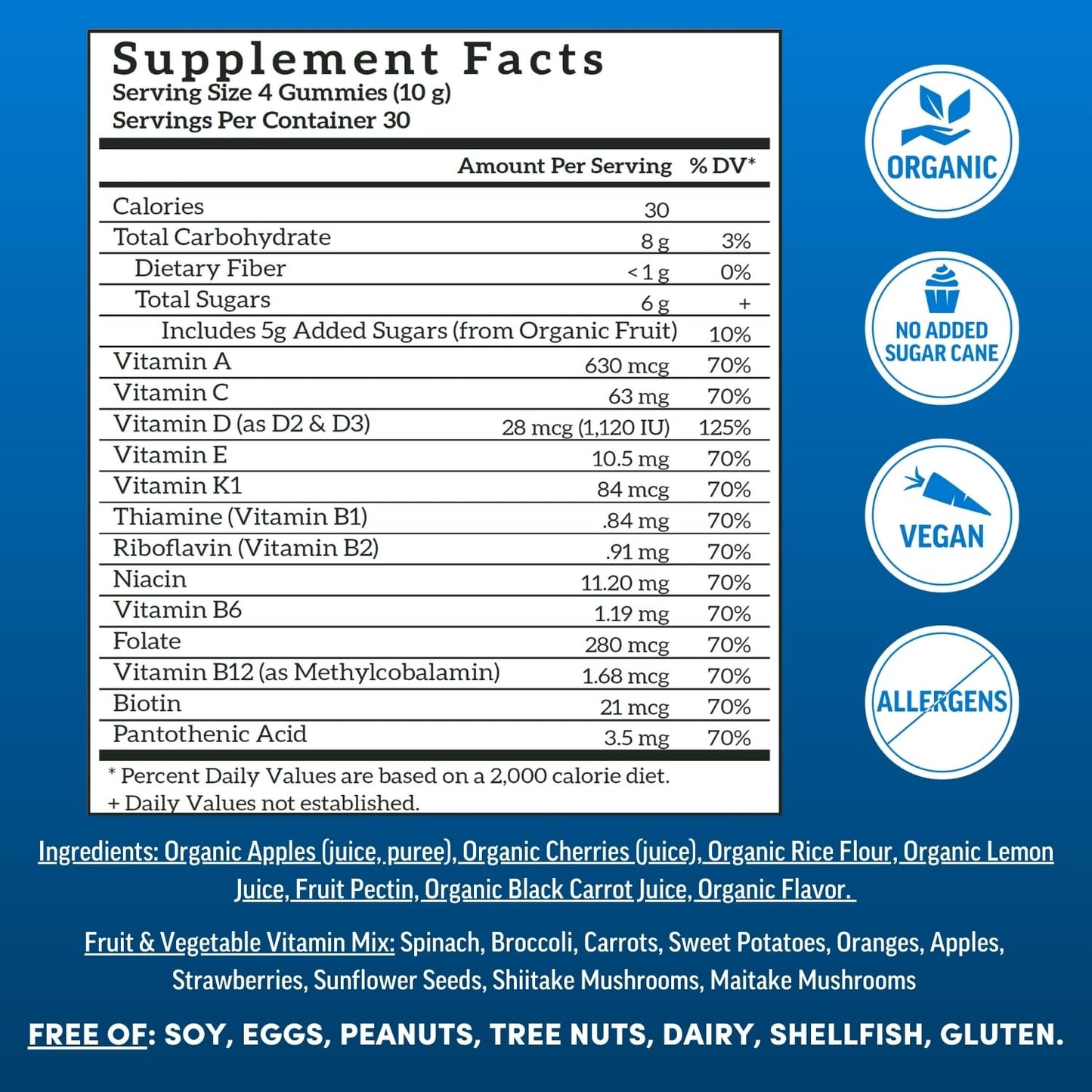 Tabla de suplementos multivitamínico Llama Naturals