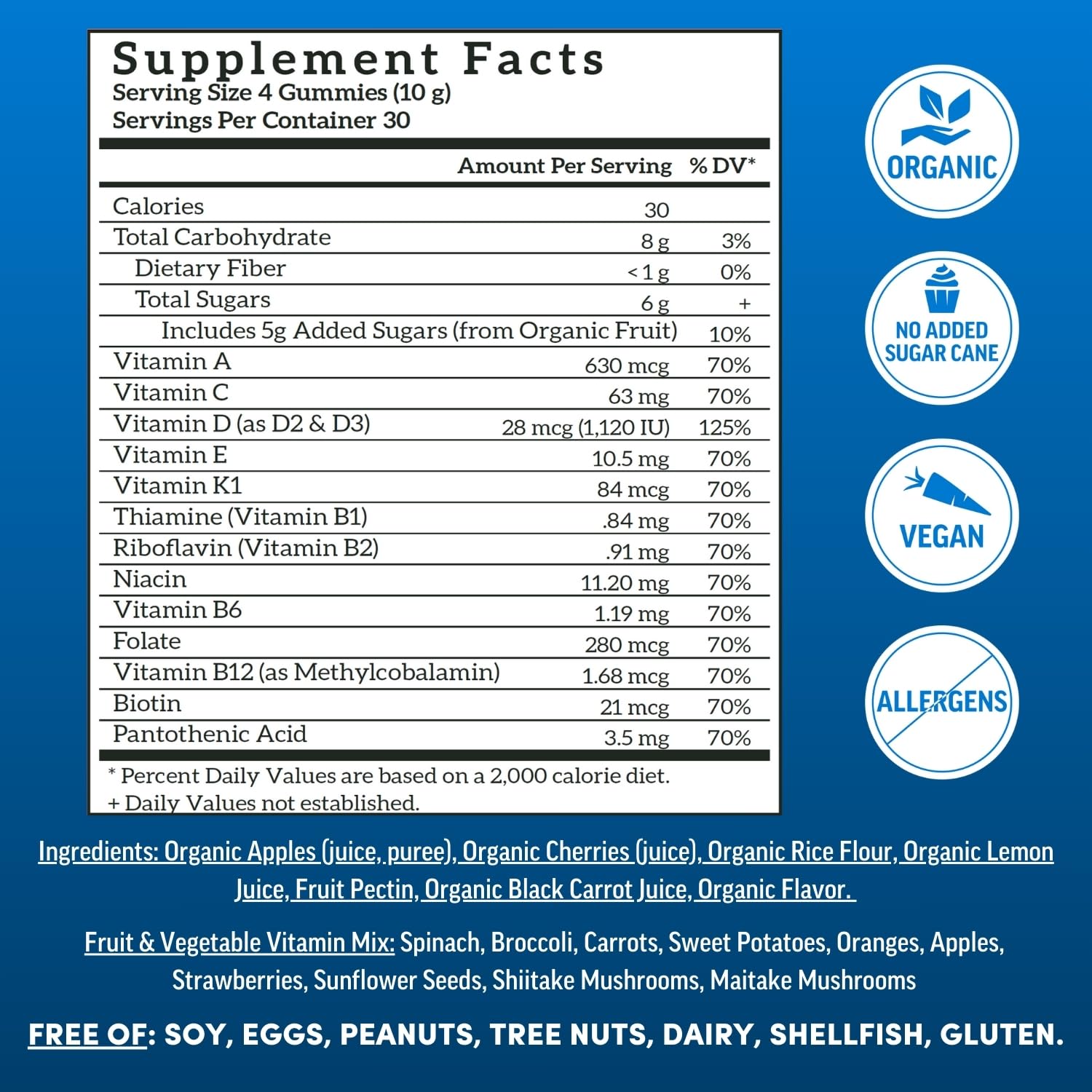 Tabla de suplementos multivitamínico Llama Naturals