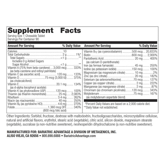 Tabla de suplementos del multivitamínico masticable