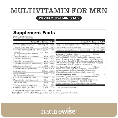Tabla de suplementos del multivitamínico