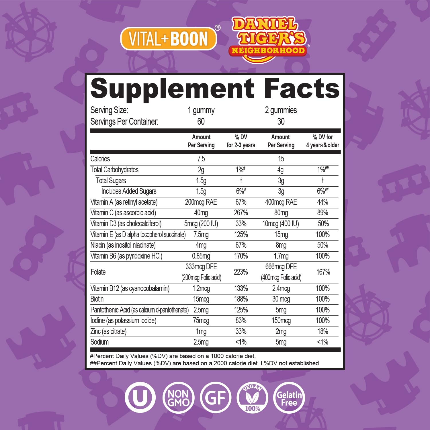 Tabla de suplementos multivitamínicos