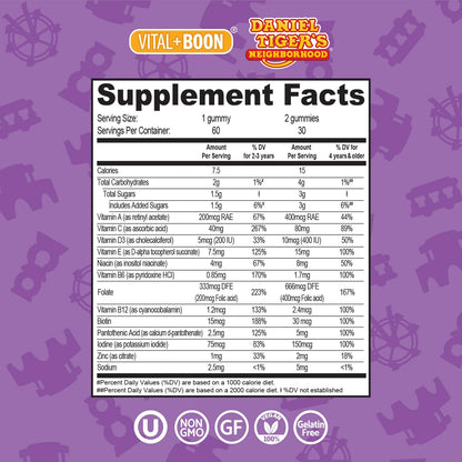 Tabla de suplementos multivitamínicos