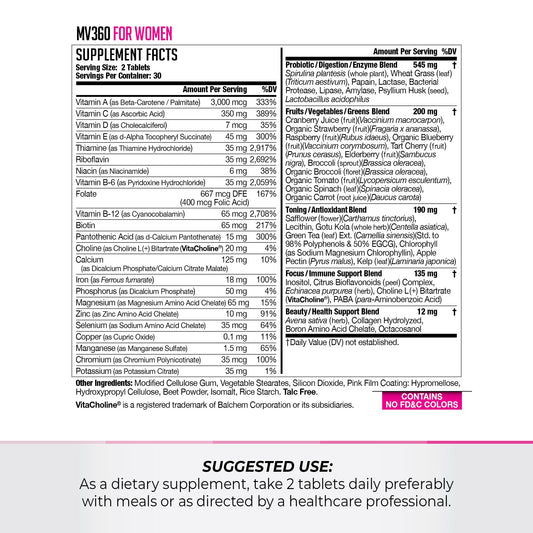 Tabla suplementos NDS Nutrition MV360