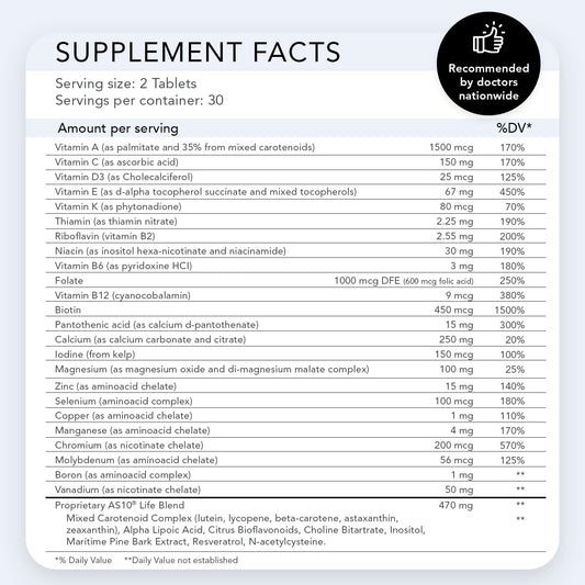 Tabla de suplementos del multivitamínico Nugevity AS 10