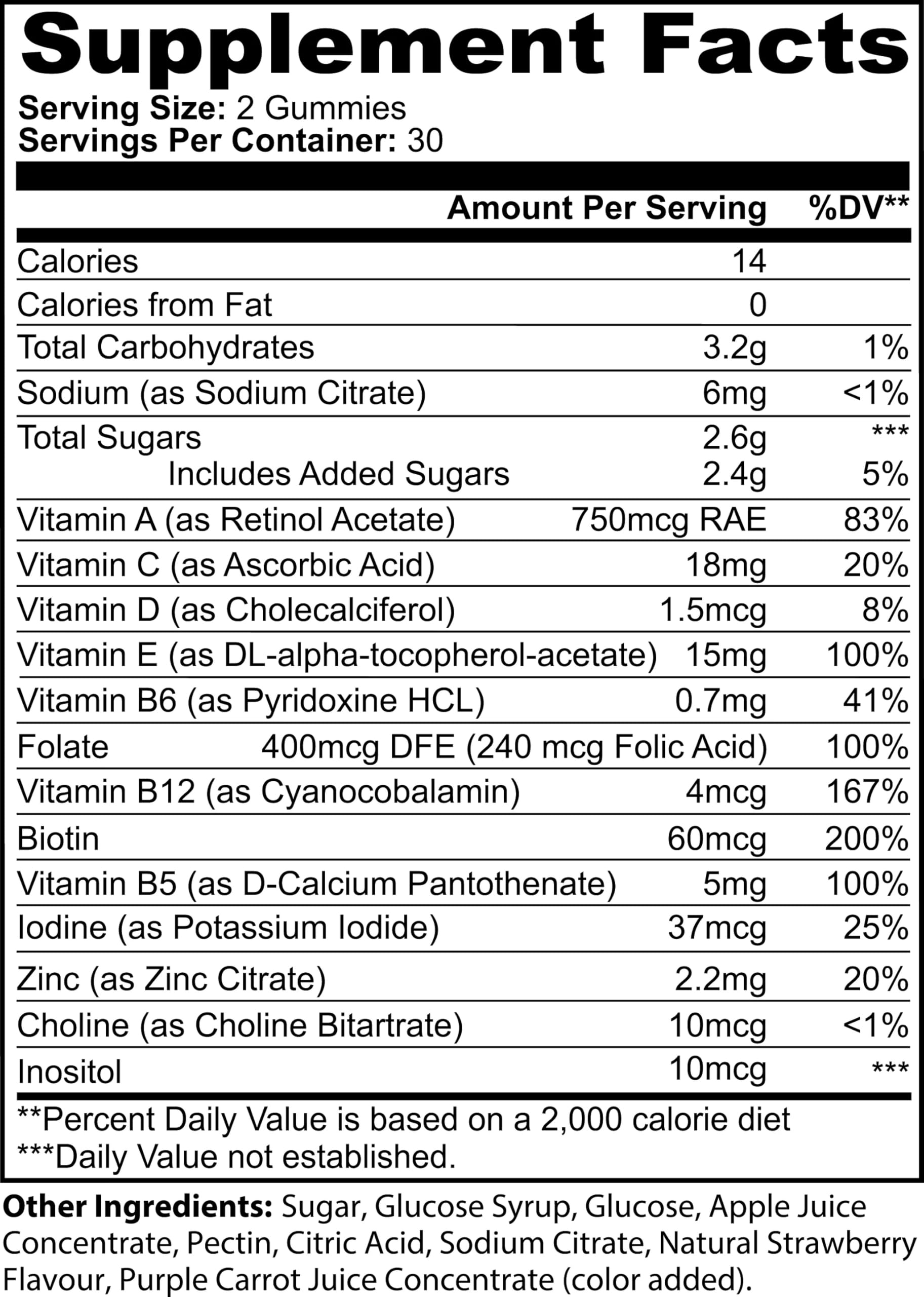 Tabla de valores nutricionales de Gomitas Multivitamínicas