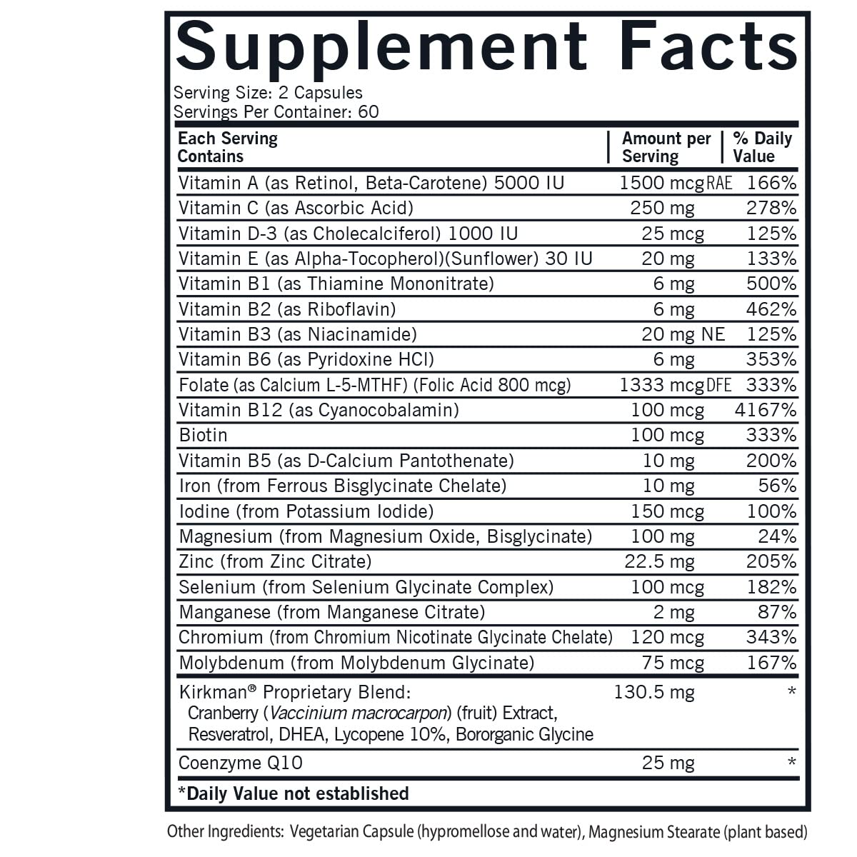 Tabla de valores nutricionales del multivitamínico para mujeres.