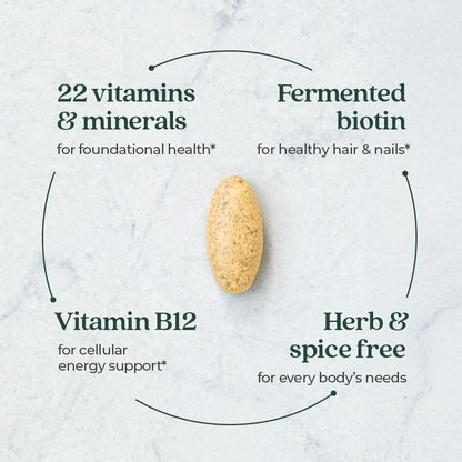 Tabla de vitaminas y minerales del multivitamínico