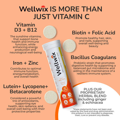 Tabletas efervescentes vitaminas y minerales para bienestar