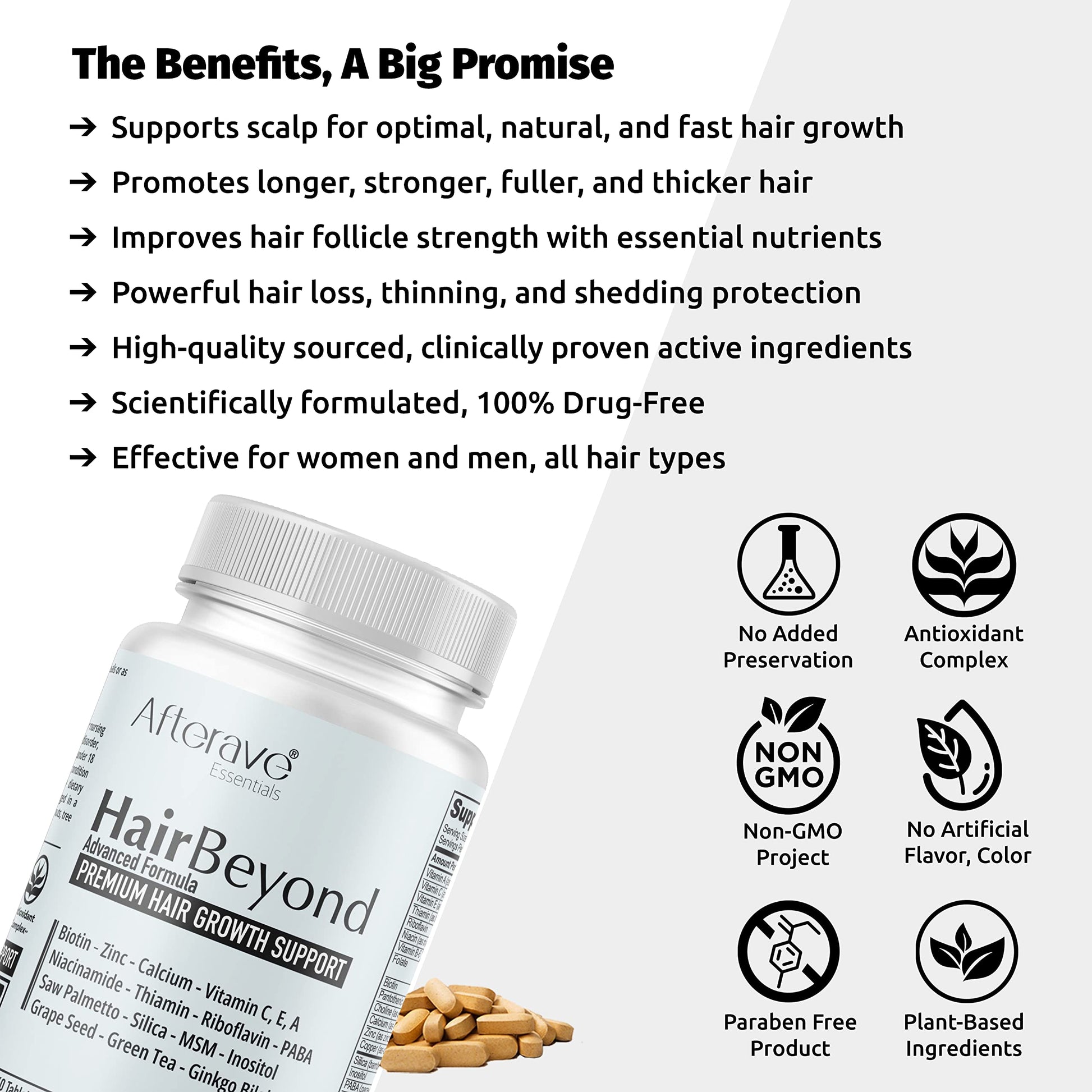 Tabletas HairBeyond fórmula avanzada para caída cabello