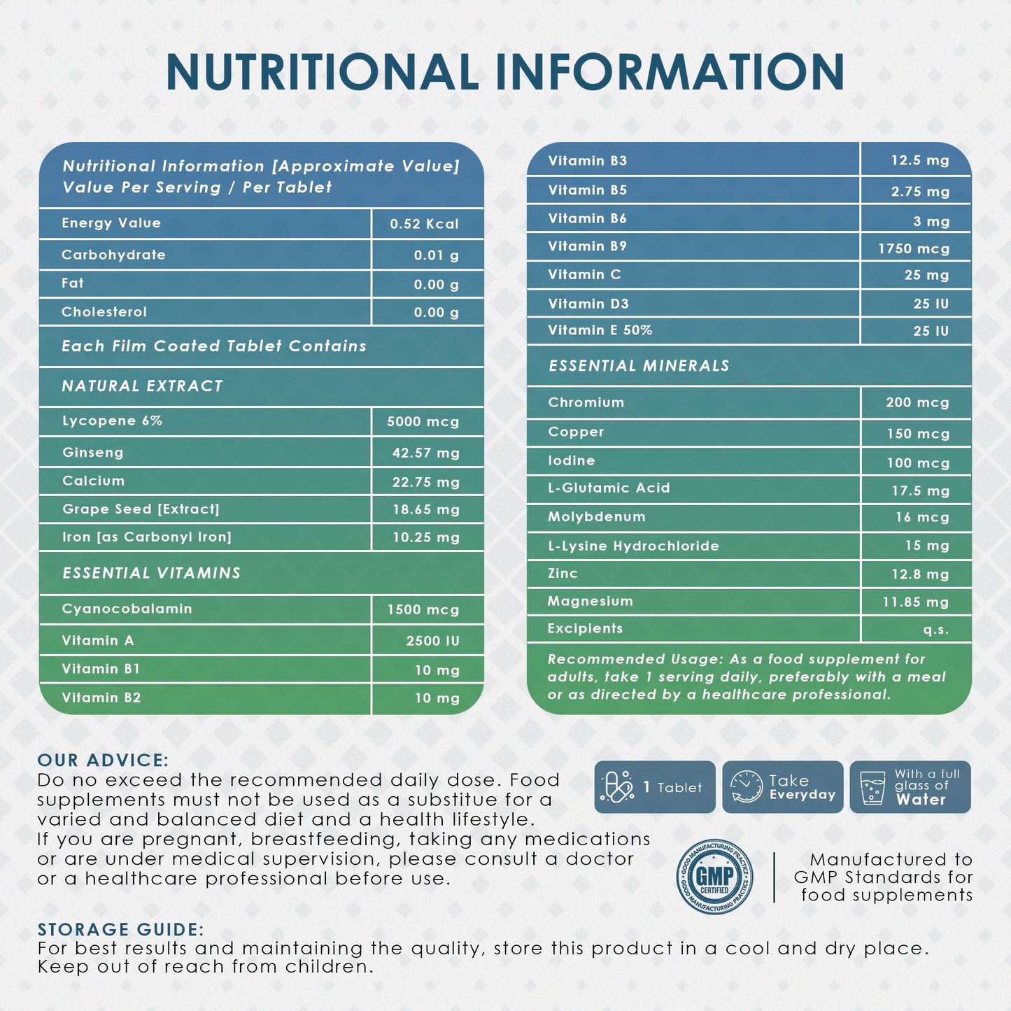 Tabletas multivitamínicas para salud y bienestar