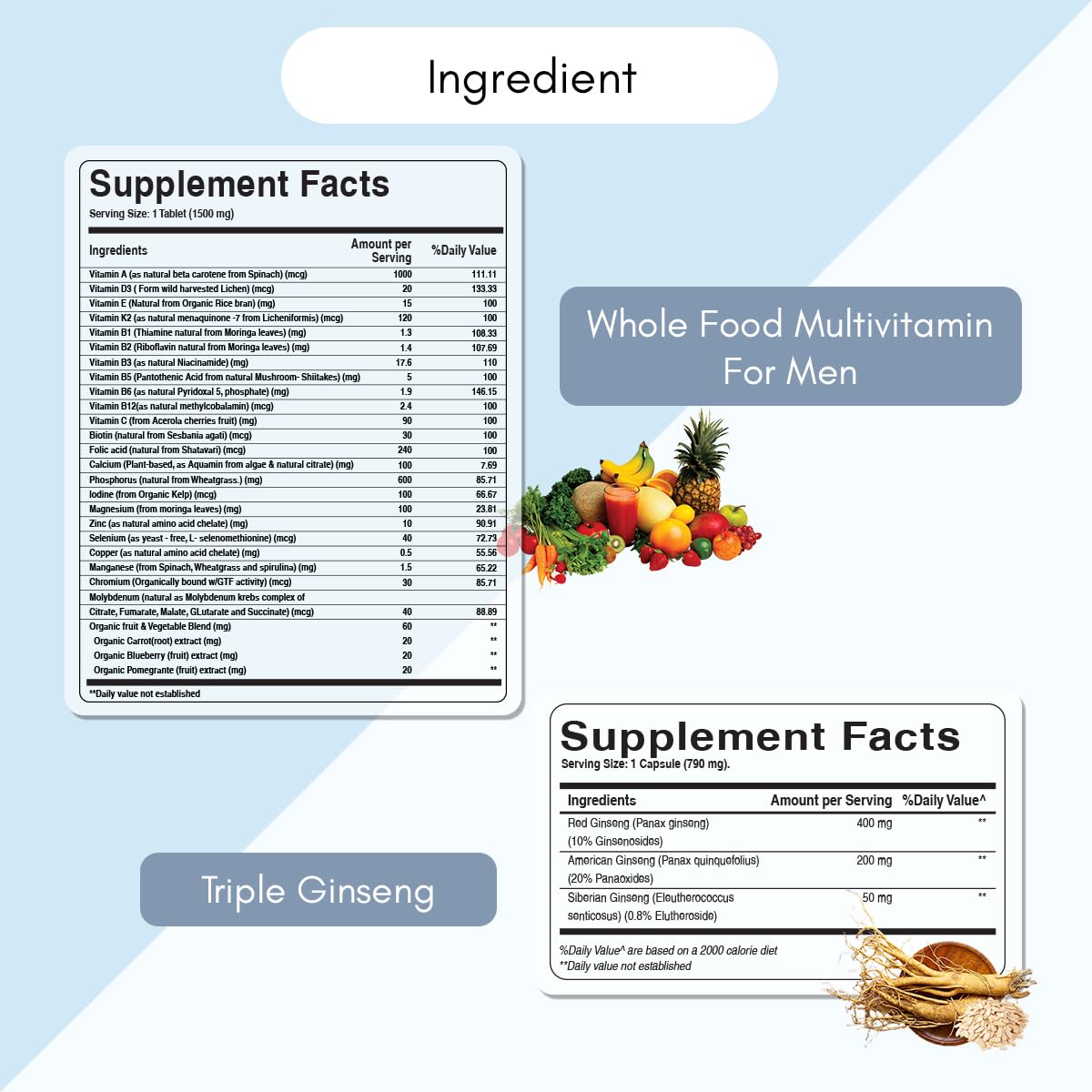Tabletas de Pure Nutrition Multivitamina para Hombres