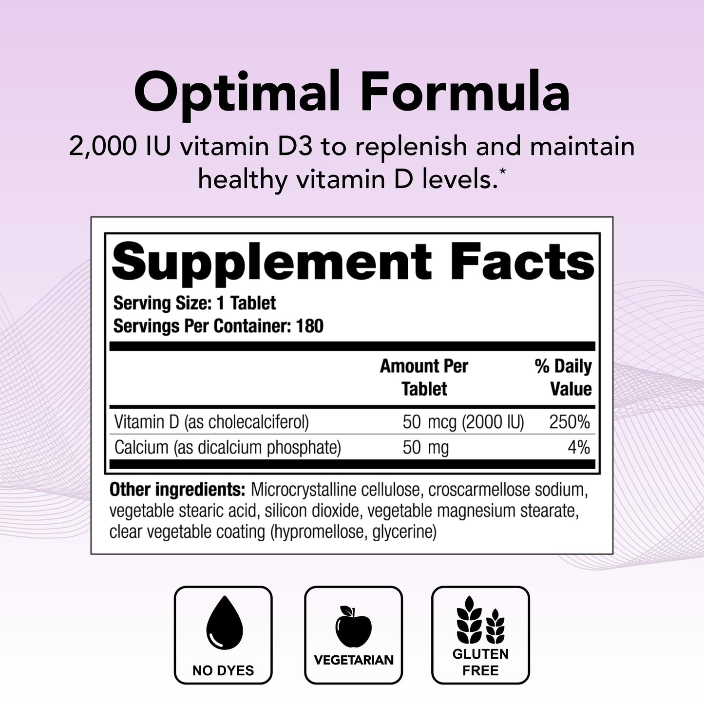 Tabletas vitamina d3 theralogix 2000 iu