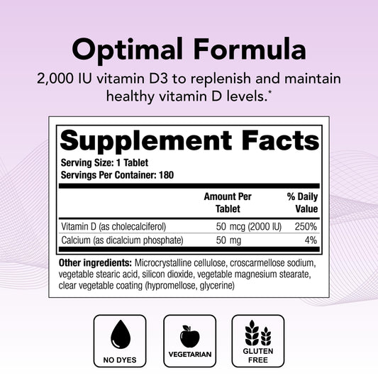 Tabletas vitamina d3 theralogix 2000 iu