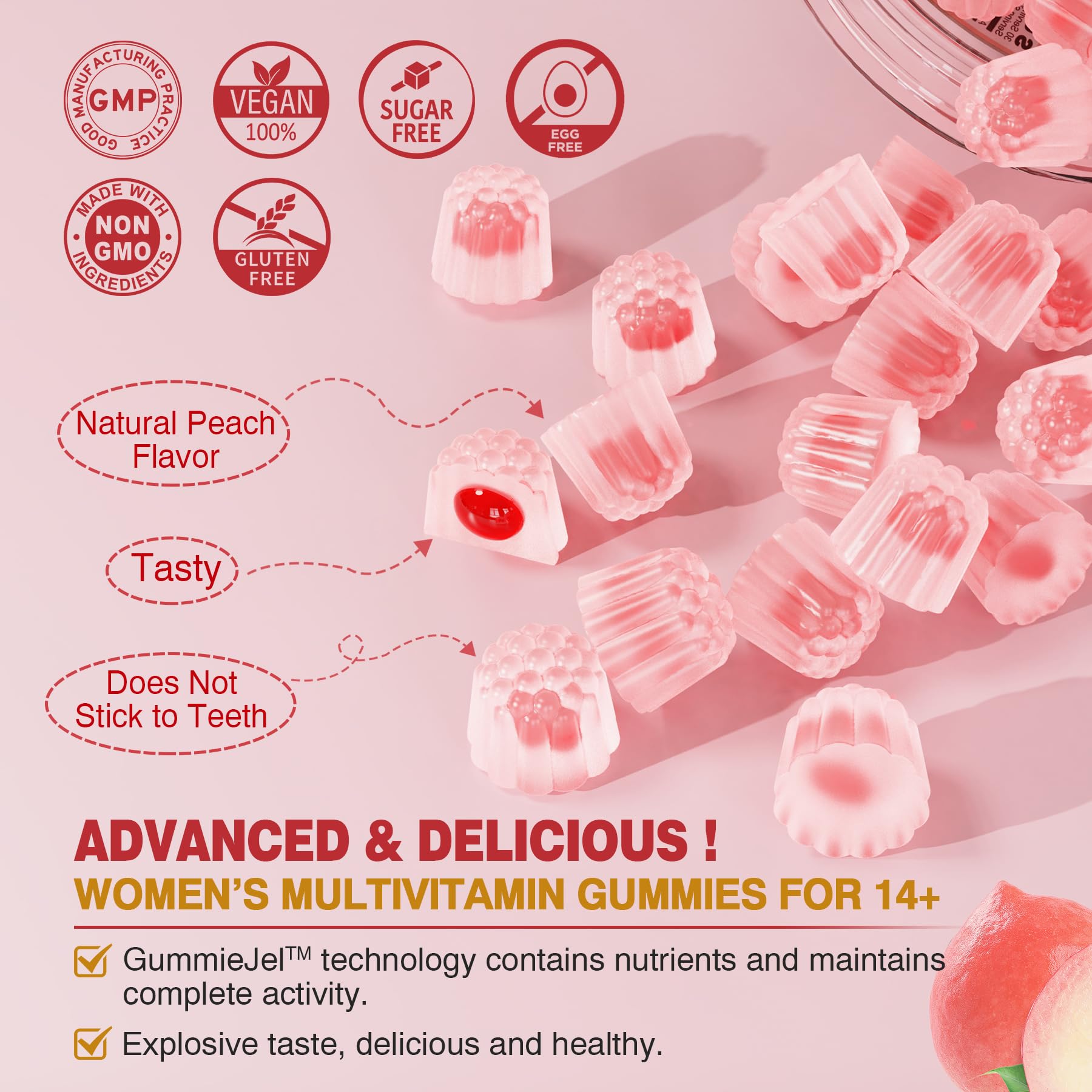 Tecnología avanzada de absorción en vitaminas gomitas
