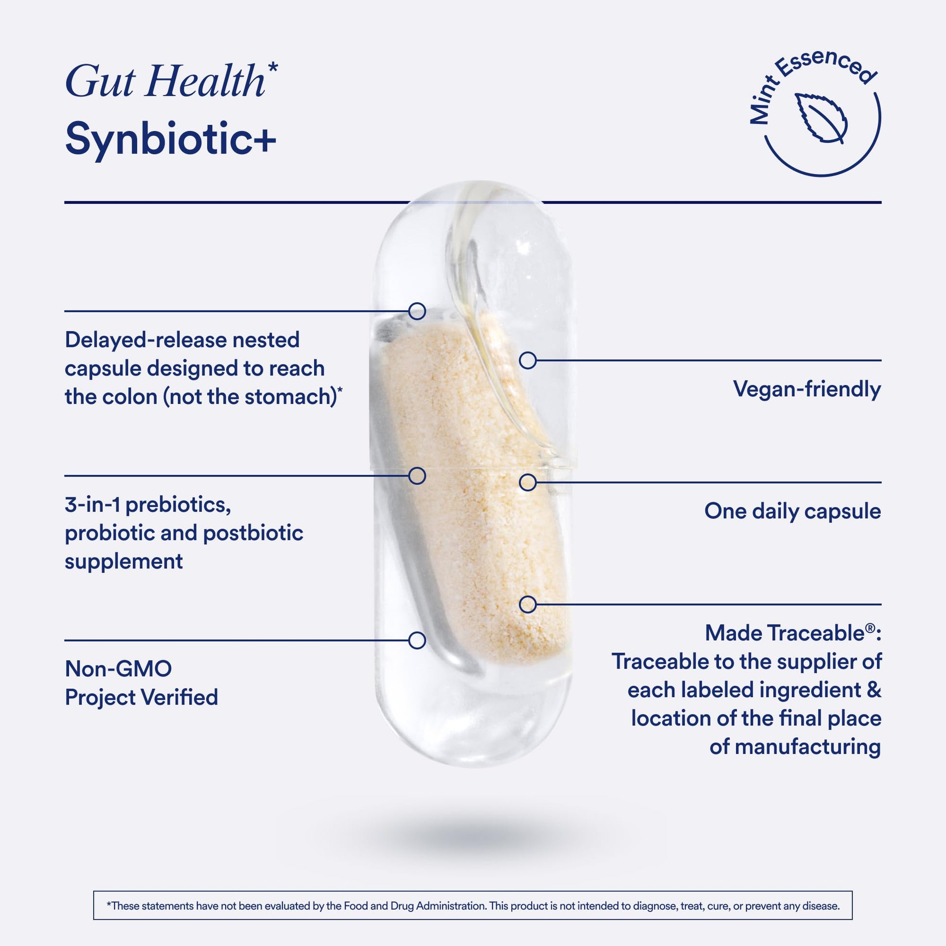 Tecnología de cápsulas para mejor absorción de nutrientes