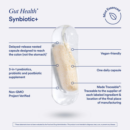 Tecnología de cápsulas para mejor absorción de nutrientes