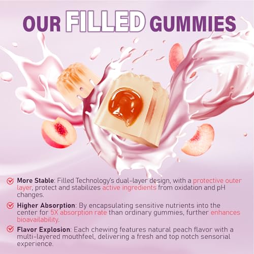 Tecnología de gomitas rellenas para mujeres mayores de 50