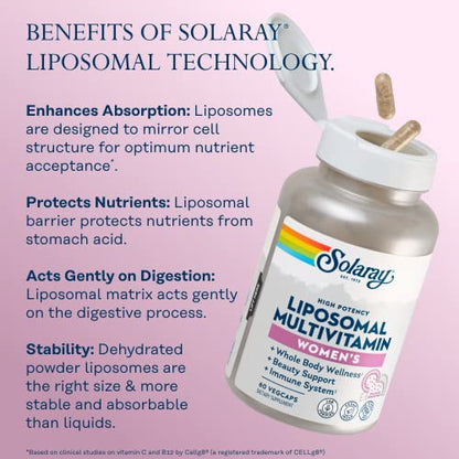 Tecnología liposomal vitaminas SOLARAY envase