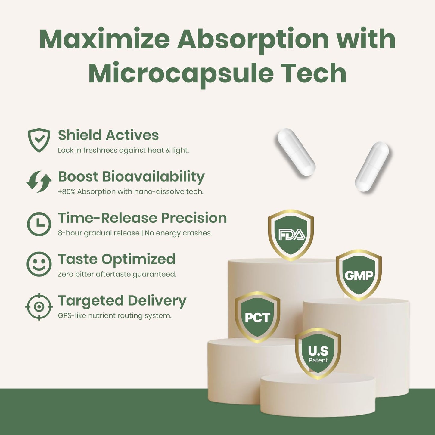 Tecnología de microcápsulas para absorción