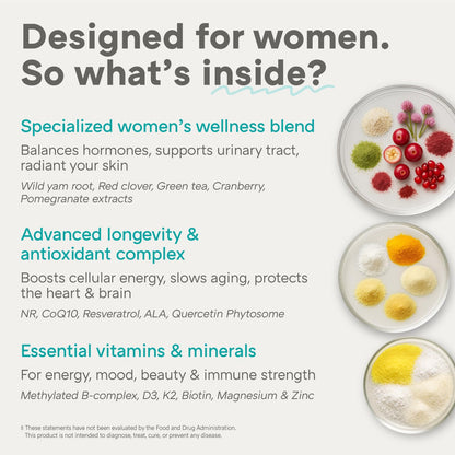 THE ORFY multivitamínico para mujeres caja frontal