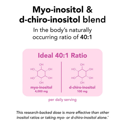 Theralogix Ovasitol suplemento polvo inositol 360 porciones