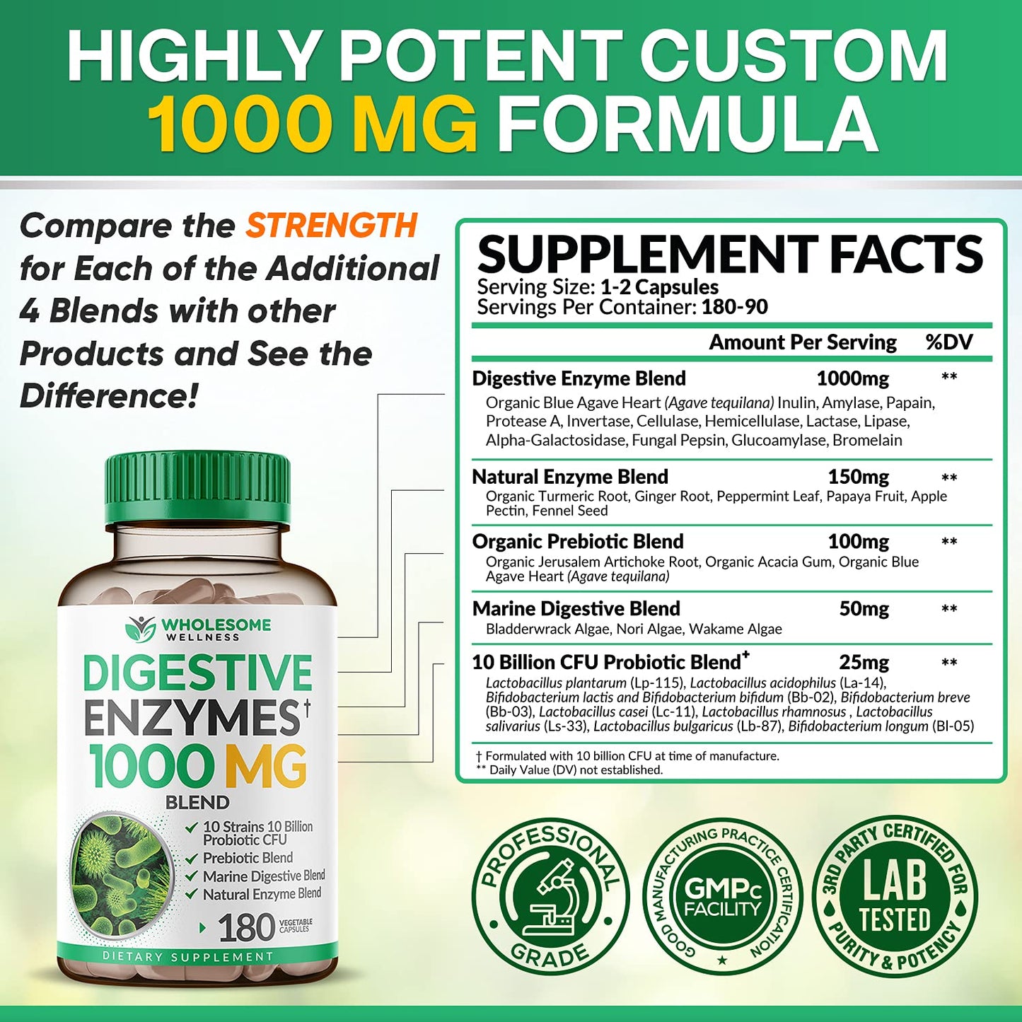 tipos de enzimas digestivas y su función