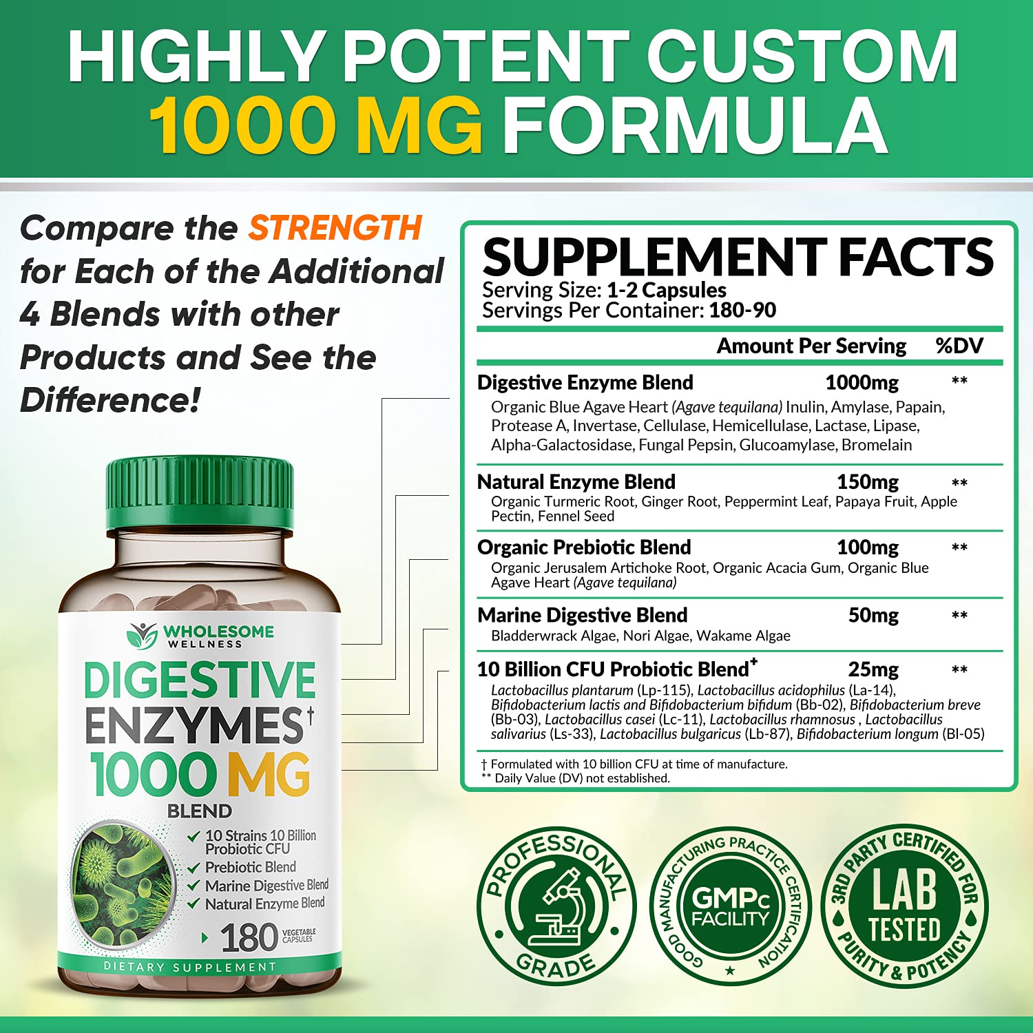 tipos de enzimas digestivas y su función