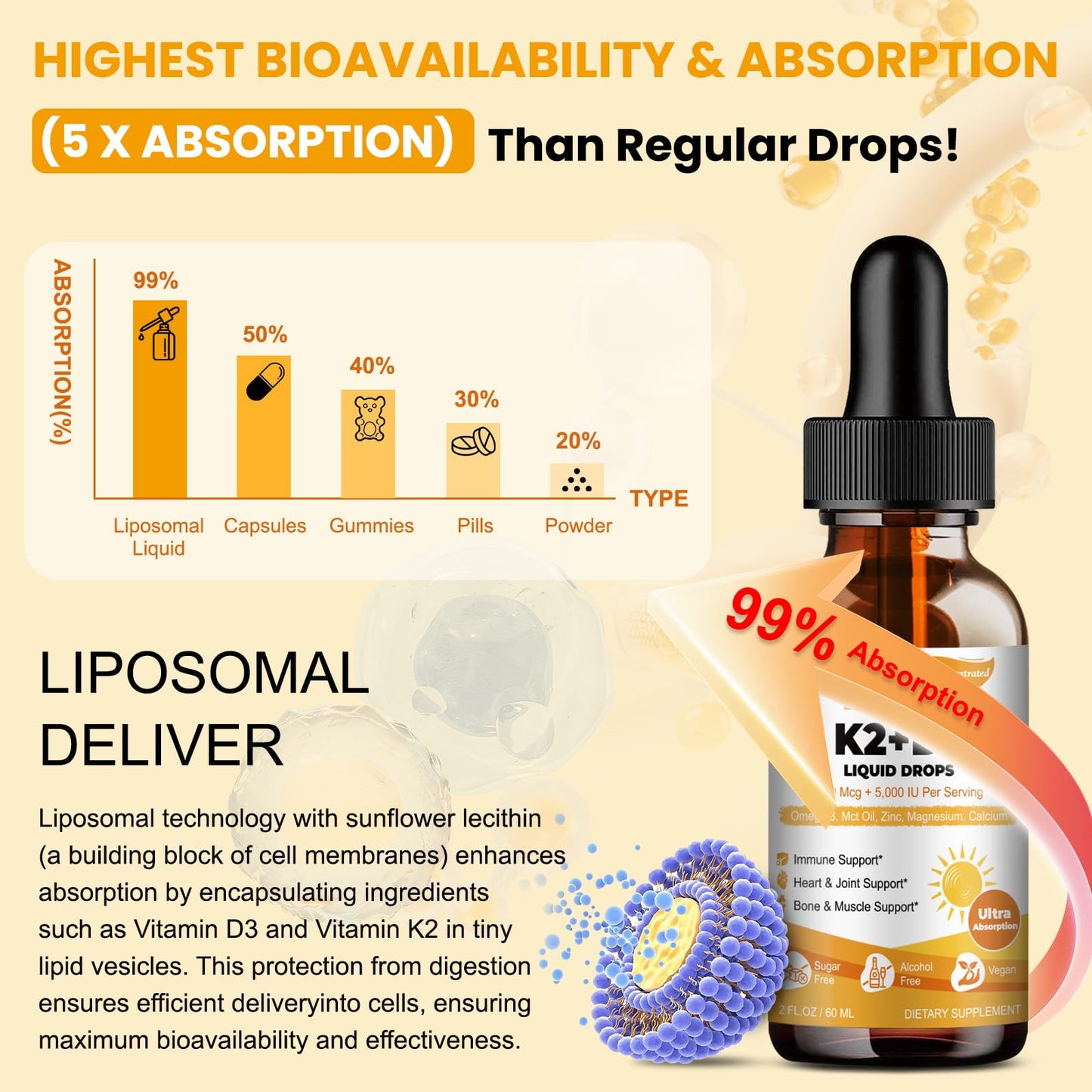 Pipeta para administrar gotas vitamina d3 k2 con minerales y omega 3