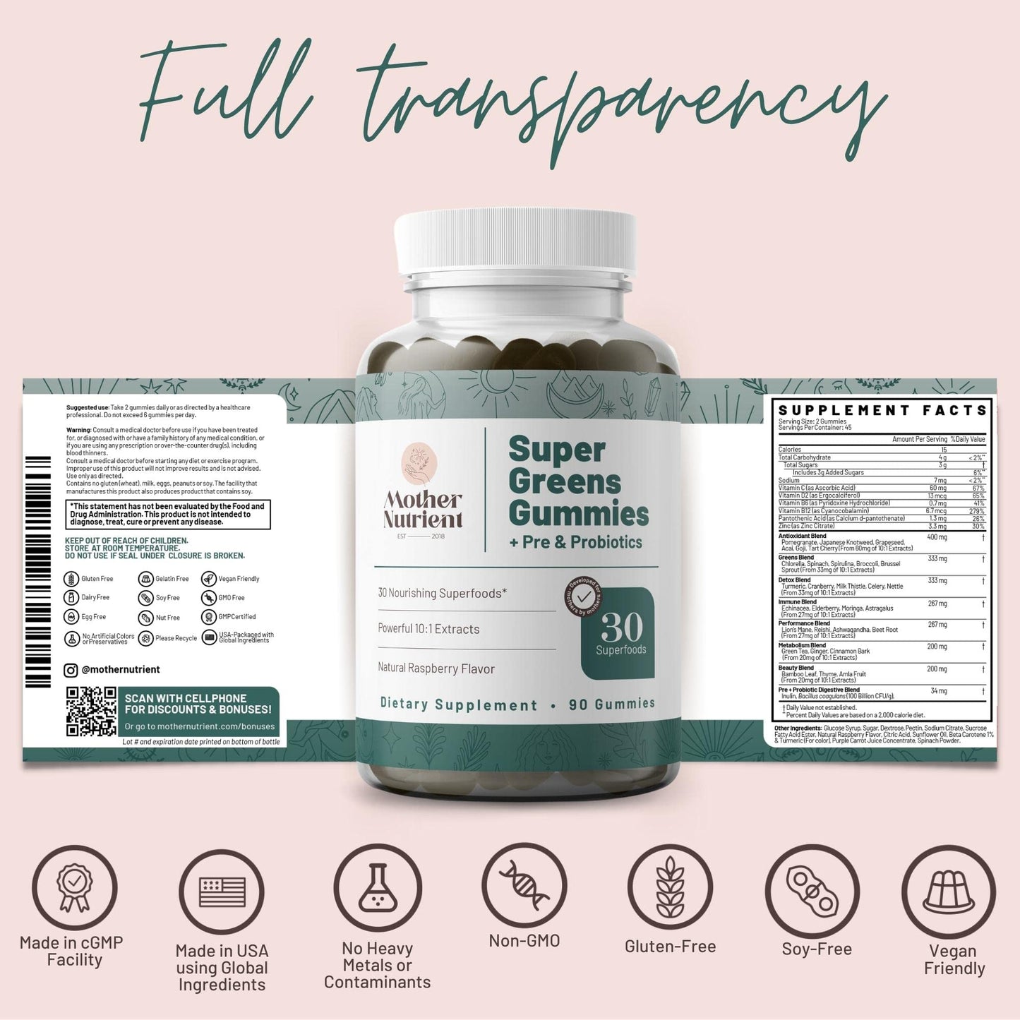 Imagen de transparencia completa de las gomitas y sus ingredientes.