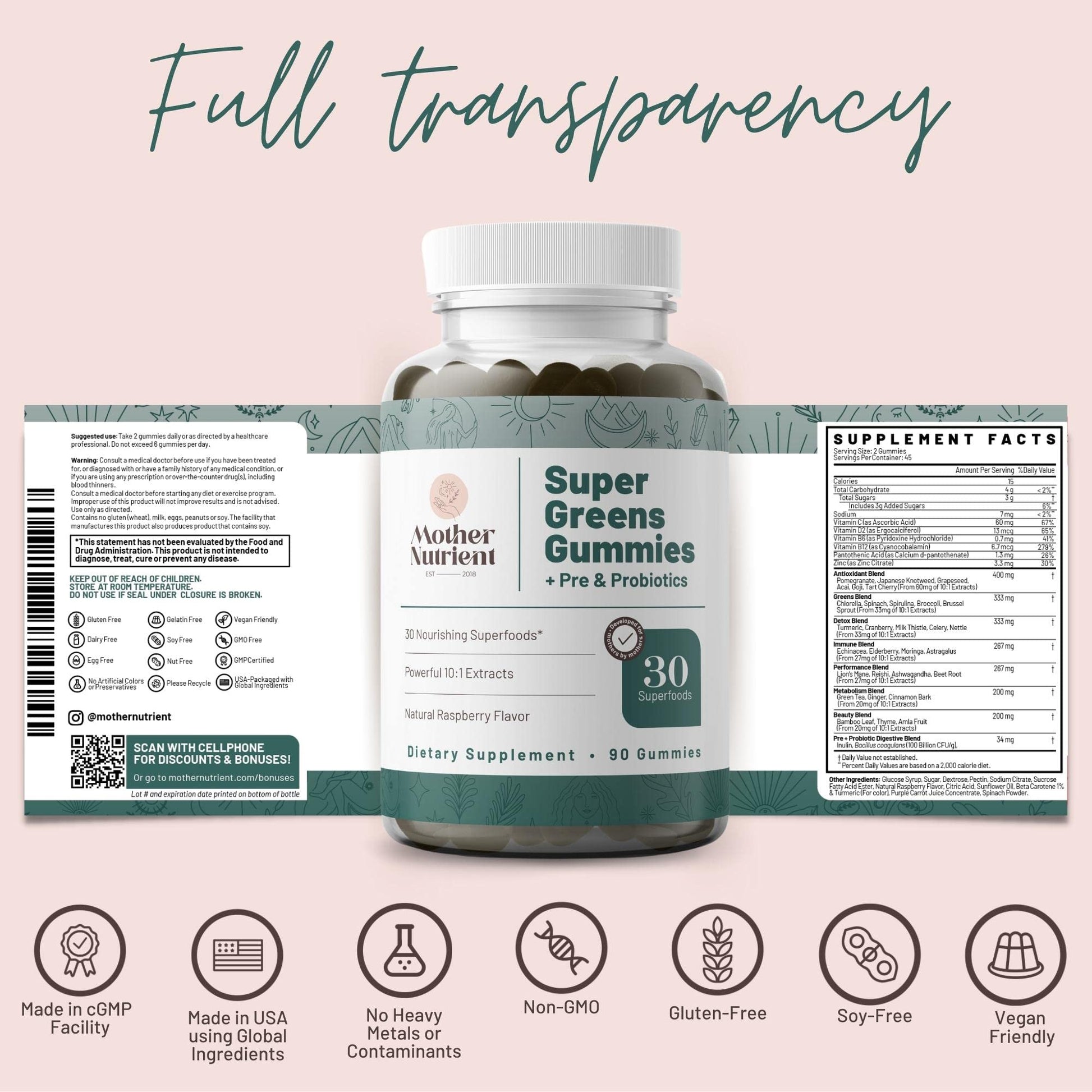 Imagen de transparencia completa de las gomitas y sus ingredientes.