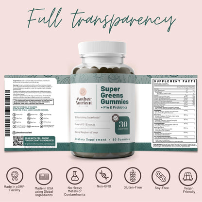 Imagen de transparencia completa de las gomitas y sus ingredientes.