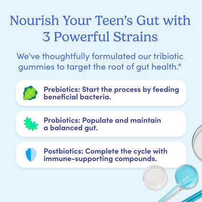 Trubiotic de First Day apoyado por padres y favorito de adolescentes.