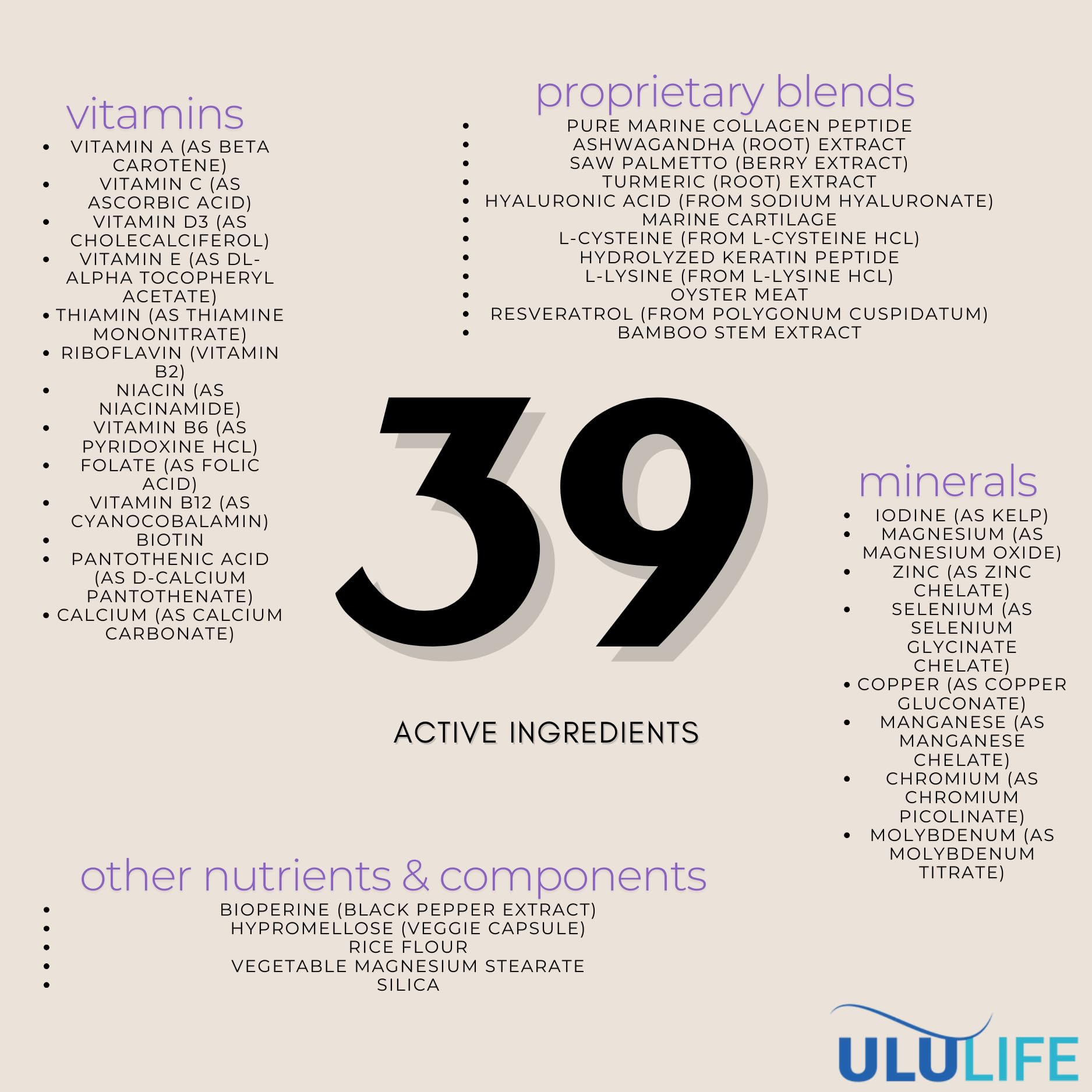ULULIFE biotina y colágeno para cabello fuerte