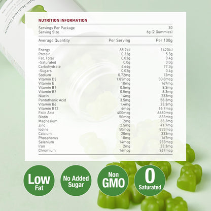 Unichi gomitas multivitamínicas verdes, beneficios para piel y salud