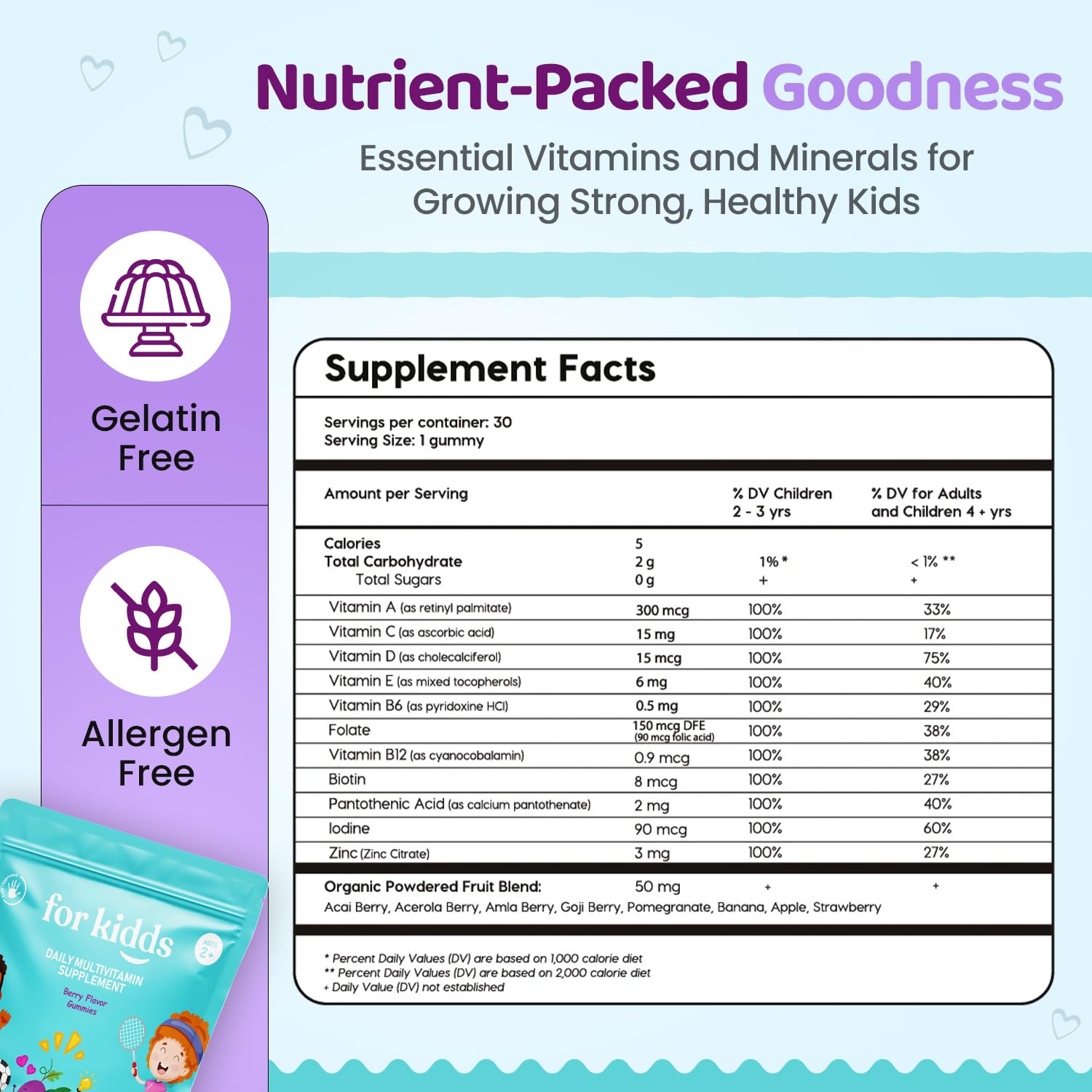 valor nutricional multivitaminas niños