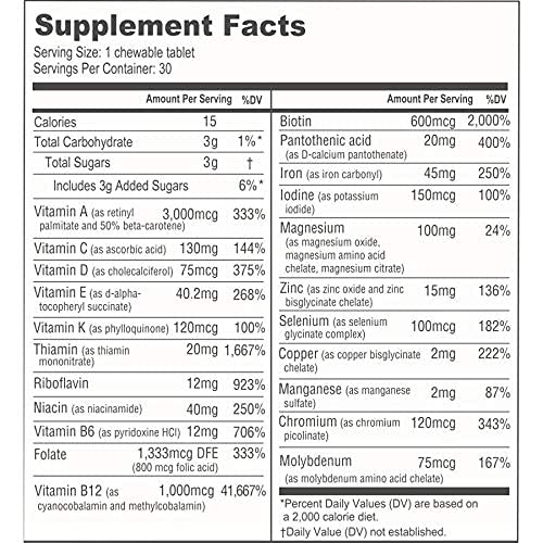 Tabla de valores nutritivos de las multivitaminas BariatricPal