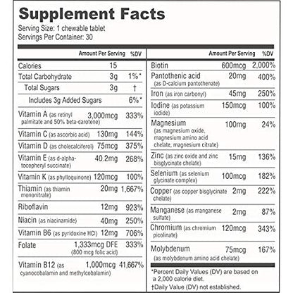 Tabla de valores nutritivos de las multivitaminas BariatricPal