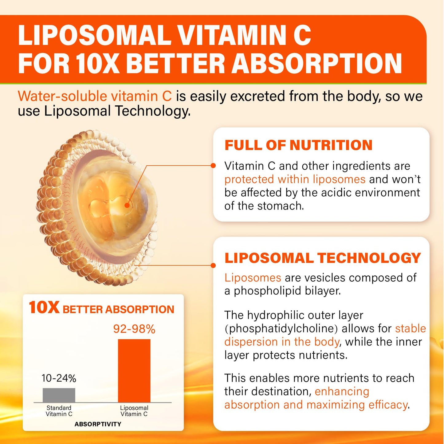 VEGAN y vitaminas c naturales sin gluten