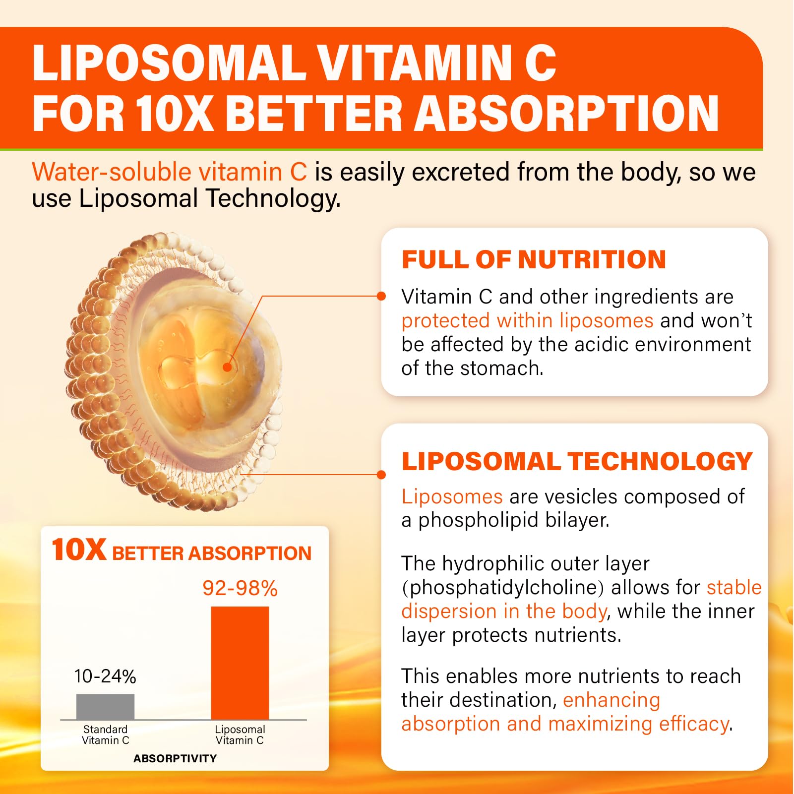 VEGAN y vitaminas c naturales sin gluten