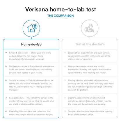 Recipiente para muestra fácil de usar test vitaminas B Verisana